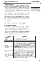 Preview for 61 page of HURNER HWT 400-WeldControl User Manual