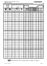 Preview for 109 page of HURNER HWT 400-WeldControl User Manual