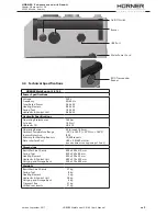 Preview for 33 page of HURNER WeldControl 2.0 160 User Manual