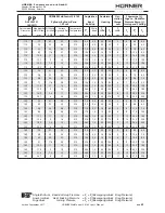 Preview for 79 page of HURNER WeldControl 2.0 160 User Manual