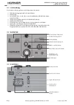 Preview for 8 page of HURNER WeldControl 2.0 630 User Manual