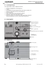 Preview for 56 page of HURNER WeldControl 2.0 630 User Manual