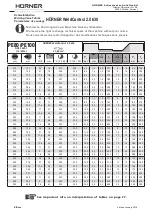 Preview for 76 page of HURNER WeldControl 2.0 630 User Manual