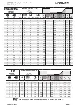 Preview for 77 page of HURNER WeldControl 2.0 630 User Manual