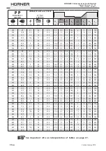 Preview for 78 page of HURNER WeldControl 2.0 630 User Manual