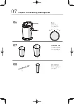 Предварительный просмотр 7 страницы HUROM H-100S Series Instruction Manual