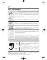 Preview for 7 page of HUROM H-AI Series Instruction Manual