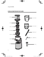 Предварительный просмотр 4 страницы HUROM HG series Owner'S Manual