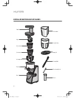 Preview for 6 page of HUROM HJ SERIES User Manual