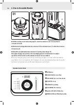 Предварительный просмотр 7 страницы HUROM M100 Series Instruction Manual