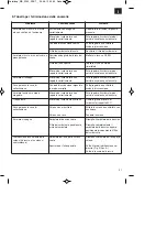 Предварительный просмотр 51 страницы Hurricane 11042 Original Operating Instructions