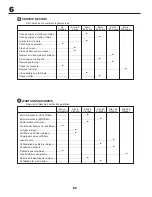 Preview for 62 page of Hurricane 13097RB Instruction Manual