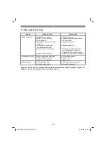 Предварительный просмотр 102 страницы Hurricane 34.002.56 Original Operating Instructions