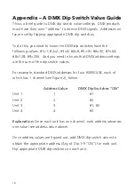 Preview for 18 page of Hurricane 850 DMX User Manual