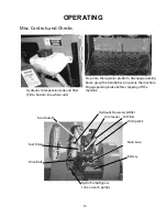 Предварительный просмотр 16 страницы Hurricane BLO-VAC 36 Operator'S Manual