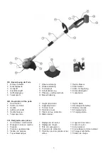 Предварительный просмотр 3 страницы Hurricane HATI 18 LI Operating Instructions Manual