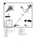 Preview for 2 page of Hurricane HBFI 75-1 Operating Instructions Manual