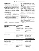 Preview for 125 page of Hurricane HBFI 75-1 Operating Instructions Manual