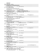 Preview for 152 page of Hurricane HBFI 75-1 Operating Instructions Manual