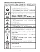 Preview for 50 page of Hurricane HBI 80 Operating Instructions Manual