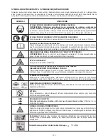 Preview for 70 page of Hurricane HBI 80 Operating Instructions Manual