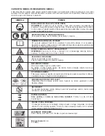 Preview for 108 page of Hurricane HBI 80 Operating Instructions Manual