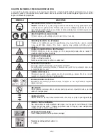 Preview for 117 page of Hurricane HBI 80 Operating Instructions Manual