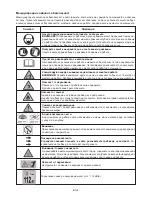 Preview for 126 page of Hurricane HBI 80 Operating Instructions Manual