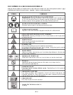 Preview for 172 page of Hurricane HBI 80 Operating Instructions Manual