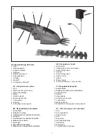 Предварительный просмотр 3 страницы Hurricane HGSI 45 Operating Instructions Manual