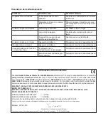 Предварительный просмотр 64 страницы Hurricane HHTI 45 Operating Instructions Manual