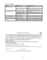 Предварительный просмотр 78 страницы Hurricane HHTI 45 Operating Instructions Manual