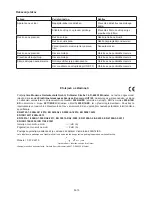 Предварительный просмотр 156 страницы Hurricane HHTI 45 Operating Instructions Manual