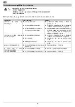 Предварительный просмотр 26 страницы Hurricane HKSA 220-2 Manual