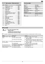 Предварительный просмотр 85 страницы Hurricane HKSA 220-2 Manual