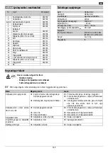 Предварительный просмотр 149 страницы Hurricane HKSA 220-2 Manual