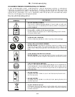 Предварительный просмотр 46 страницы Hurricane HLSI 280 Operating Instructions Manual