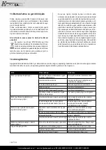 Preview for 130 page of Hurricane HMH-S-2400 Translation Of Original Instruction Manual