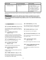 Предварительный просмотр 55 страницы Hurricane HTG 98 SD Owner'S Manual