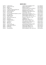 Preview for 128 page of Hurricane HTI 5230 Operating Instructions Manual