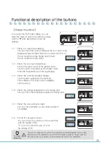 Предварительный просмотр 13 страницы Hurricane ISI-321TTA User Manual