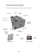 Предварительный просмотр 7 страницы Hurricane SCH25 Service And Troubleshooting Manual