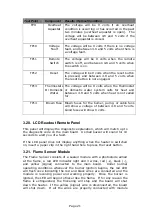 Предварительный просмотр 25 страницы Hurricane SCH25 Service And Troubleshooting Manual