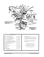 Preview for 2 page of HURST COMPETITION PLUS Series Installation Instructions