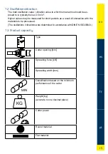 Preview for 15 page of HURST eDRAULIC E2 Operating Instructions Manual