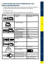 Preview for 27 page of HURST eDRAULIC E2 Operating Instructions Manual