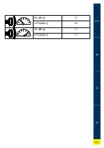 Preview for 65 page of HURST eDRAULIC E2 Operating Instructions Manual