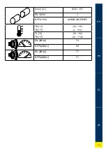 Preview for 71 page of HURST eDRAULIC E2 Operating Instructions Manual