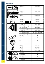 Preview for 74 page of HURST eDRAULIC E2 Operating Instructions Manual