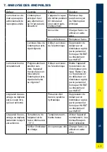 Preview for 43 page of HURST EDraulic E3 Operating Instructions Manual